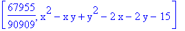 [67955/90909, x^2-x*y+y^2-2*x-2*y-15]